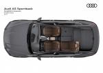 Audi A5 Sportback 2.0 TDI Quattro S-Line 2016 года (WW)